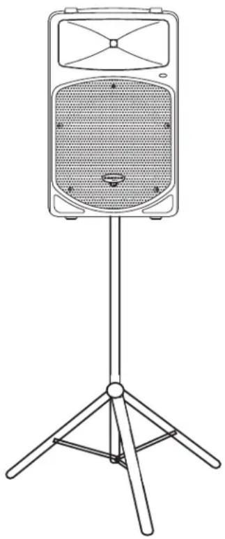 SAMSON db300i - Il Posizionamento delle Casse - 1