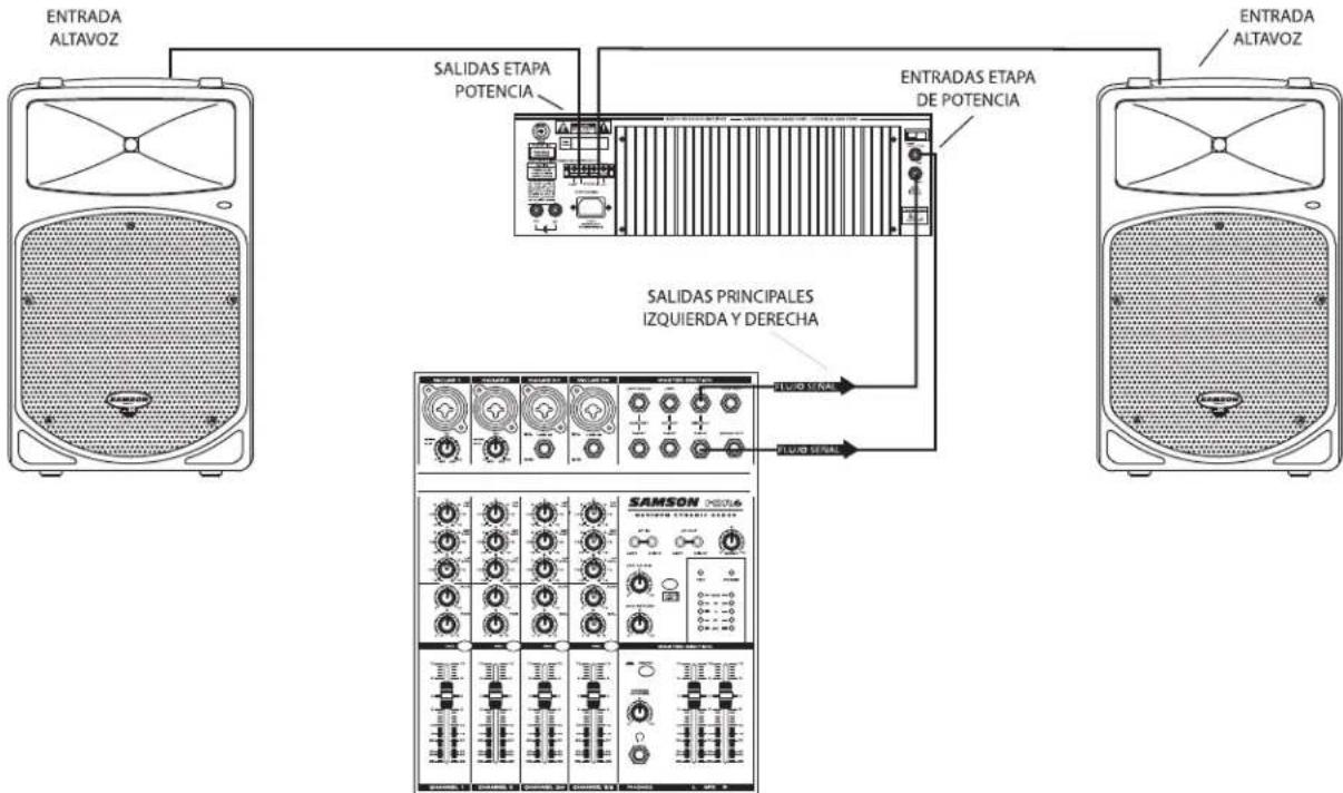 SAMSON db300i - Montaje rápido - 1