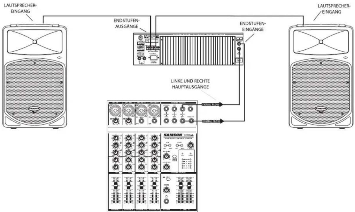 SAMSON db300i - Schnelles Setup - 1