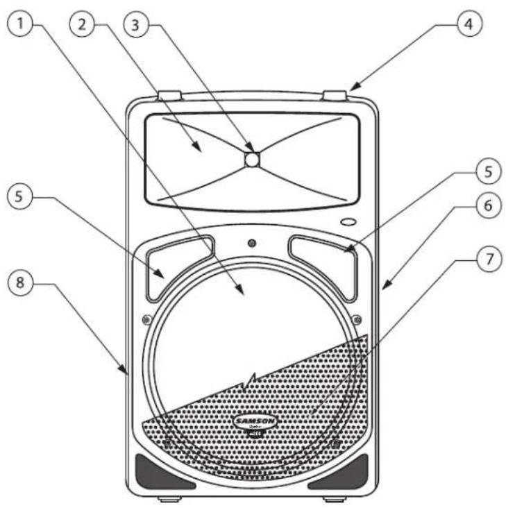 SAMSON db300i - dB300 VORDERSEITE - 1