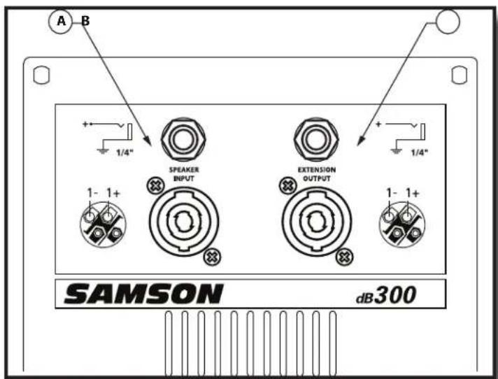 SAMSON db300i - dB300 VORDERSEITE - 2