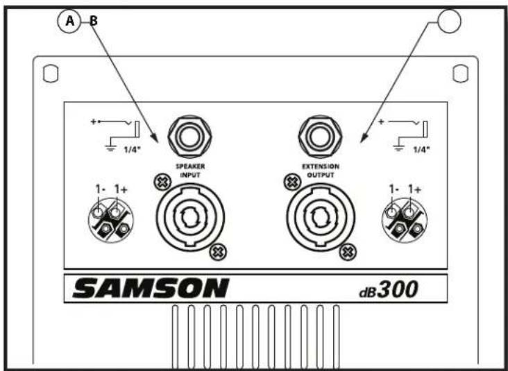 SAMSON db300i - Introduzione - 1