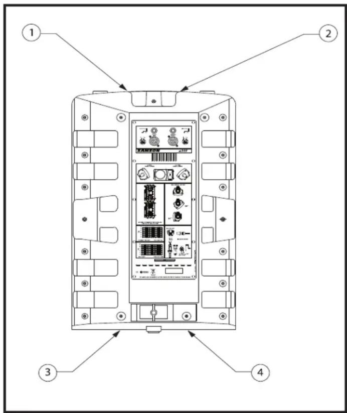 SAMSON db300i - L'Uso dei Punti di Sospensione ("Fly-point") - 1