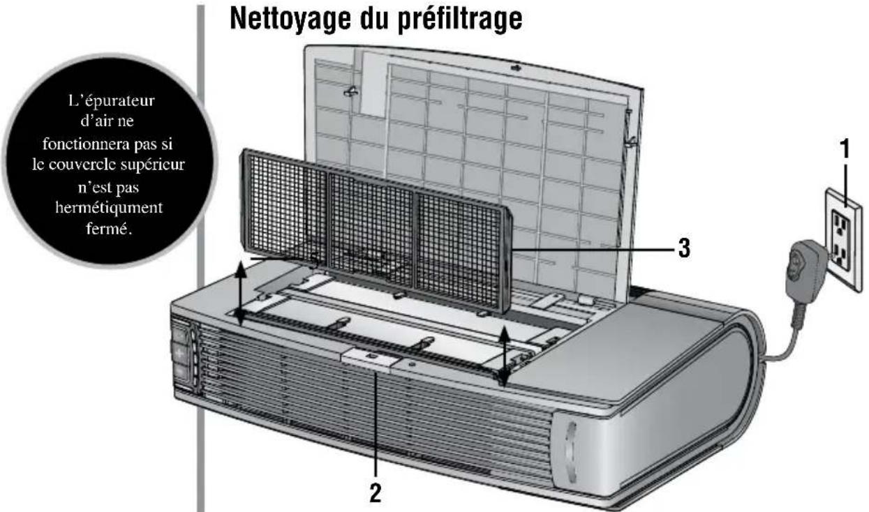 Oreck AIR12GU - A VERTISSEMENT - 2