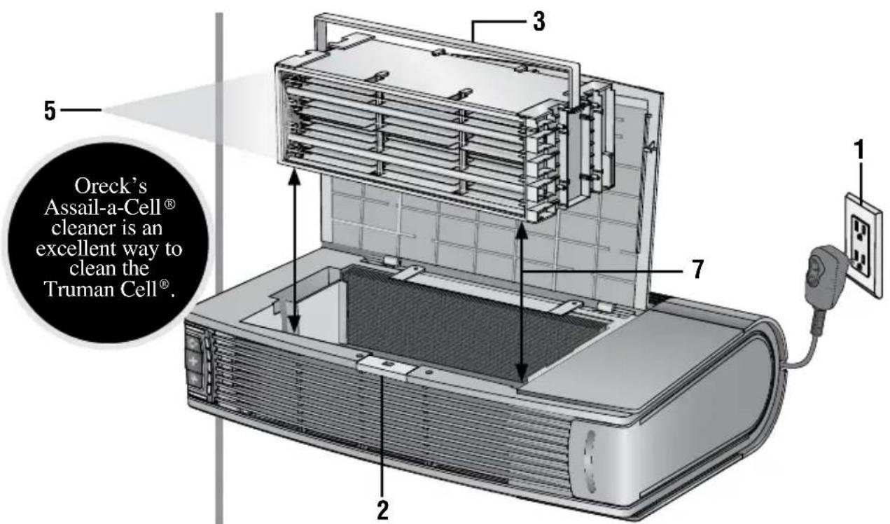 Oreck AIR12GU - Cleaning the Truman Cell® - 1