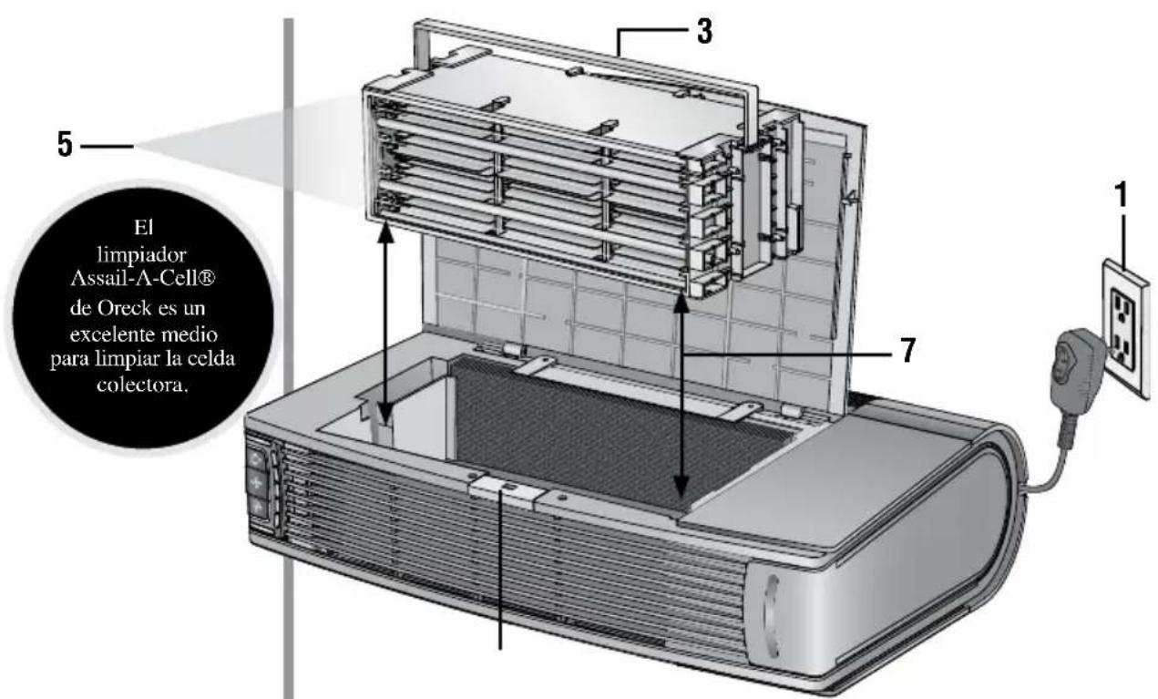 Oreck AIR12GU - Limpieza de la celda Truman Cell - 1