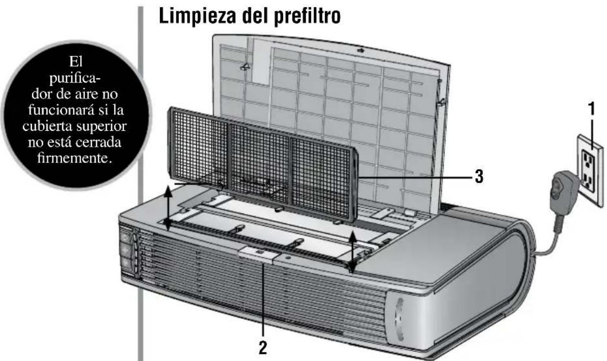 Oreck AIR12GU - ADVERTENCIA! - 2