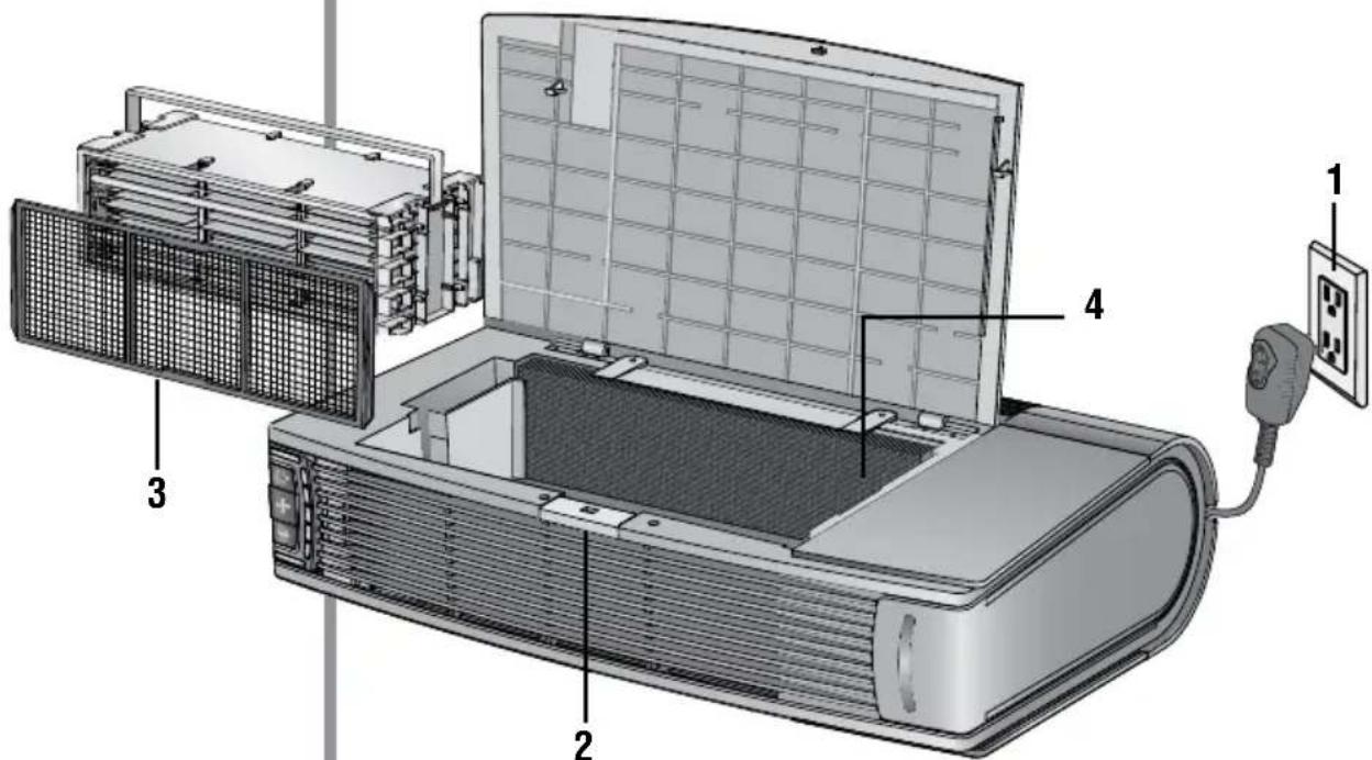 Oreck AIR12GU - Nettoyage de l'oxygénateur catalytique - 1