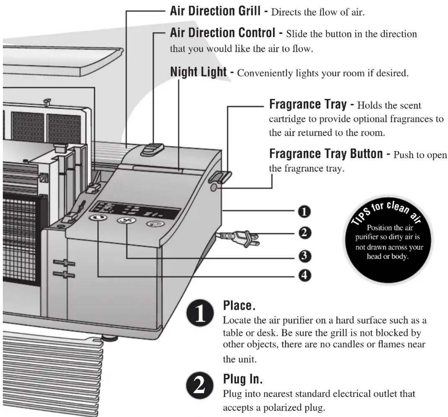Oreck XL Professional - Air Revitalizer Light - 2