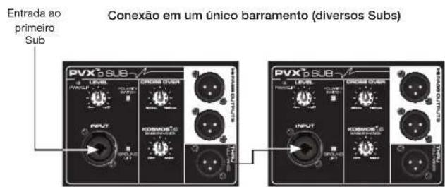 PEAVEY PVXp Sub - DISJUNTOR (1) - 6