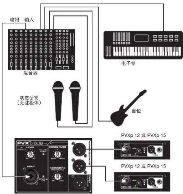 PEAVEY PVXp Sub - 尺寸 - 4