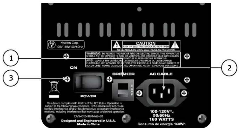PEAVEY PVXp Sub - PARTE INFERIOR DEL PANEL POSTERIOR - 1