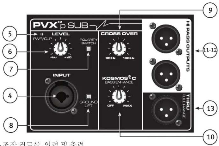 PEAVEY PVXp Sub - REAR PANEL TOP - 1