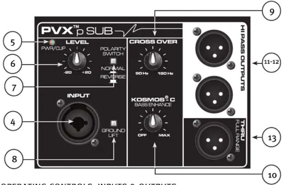 PEAVEY PVXp Sub - ACCESS PANEL FOR OPTIONAL EXPANSION MODULE - 1