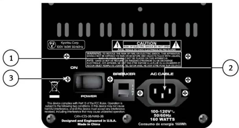PEAVEY PVXp Sub - BAKPANEL, NEDERDEL - 1