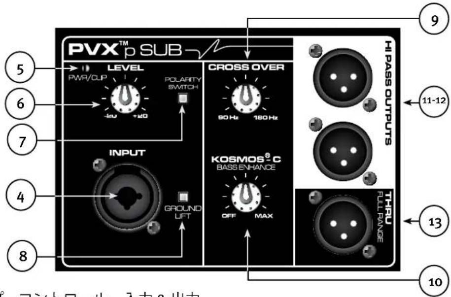 PEAVEY PVXp Sub - リアパネルトップ - 1
