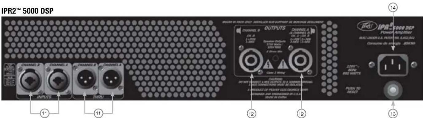 PEAVEY IPR2 7500 - Achterpaneel - 2