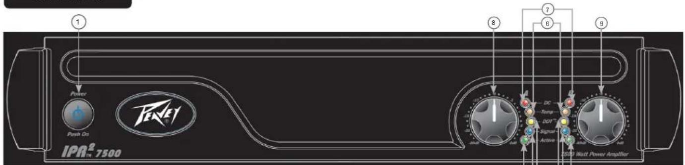 PEAVEY IPR2 7500 - FEATURES: - 3