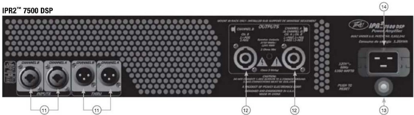PEAVEY IPR2 7500 - Bakre panelen - 1