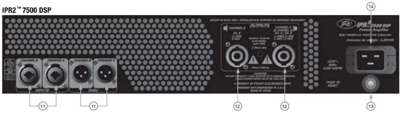 PEAVEY IPR2 7500 - Panel Frontal - 1