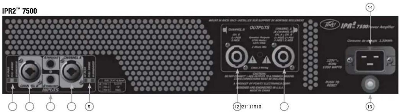 PEAVEY IPR2 7500 - ⑧ 입력 감쇠기 - 1