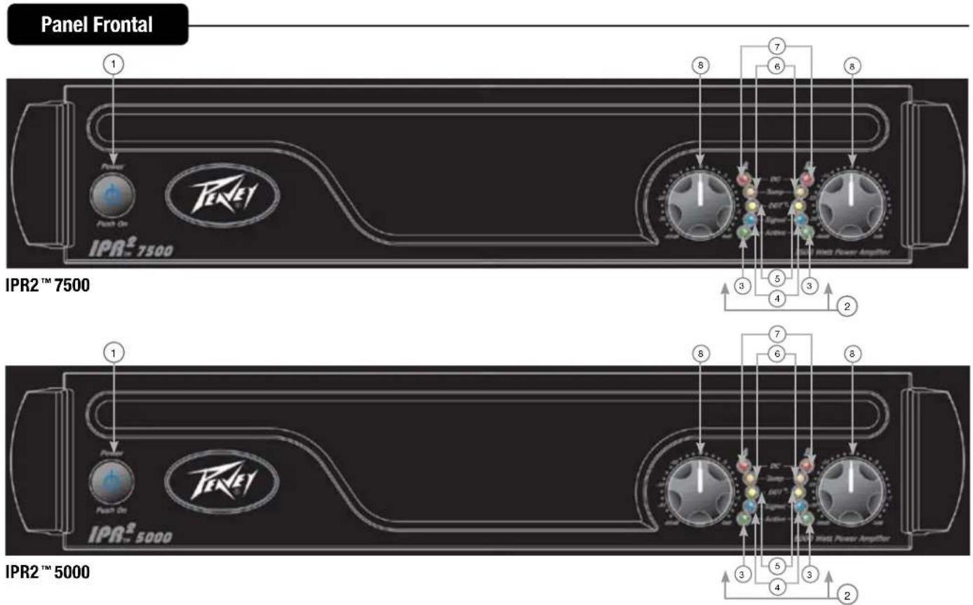 PEAVEY IPR2 7500 - CARACTERÍSTICAS: - 3