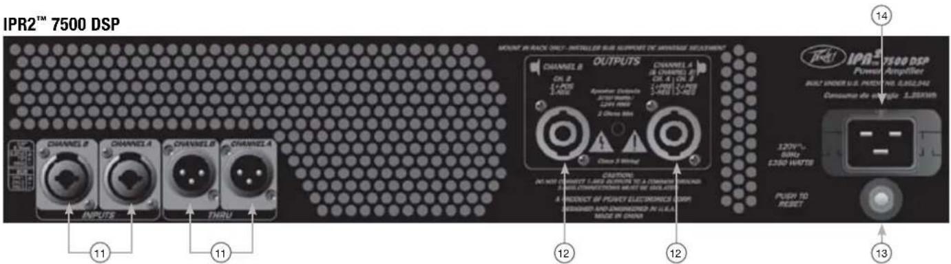 PEAVEY IPR2 7500 - Achterpaneel - 1