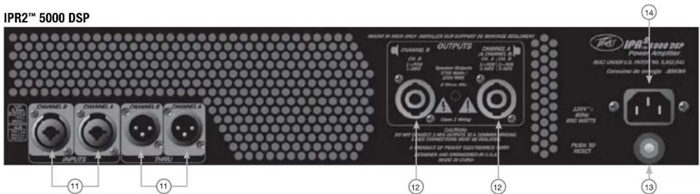 PEAVEY IPR2 7500 - 후면 패널 - 2