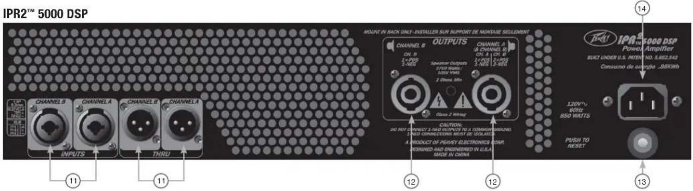 PEAVEY IPR2 7500 - Rear Panel - 2