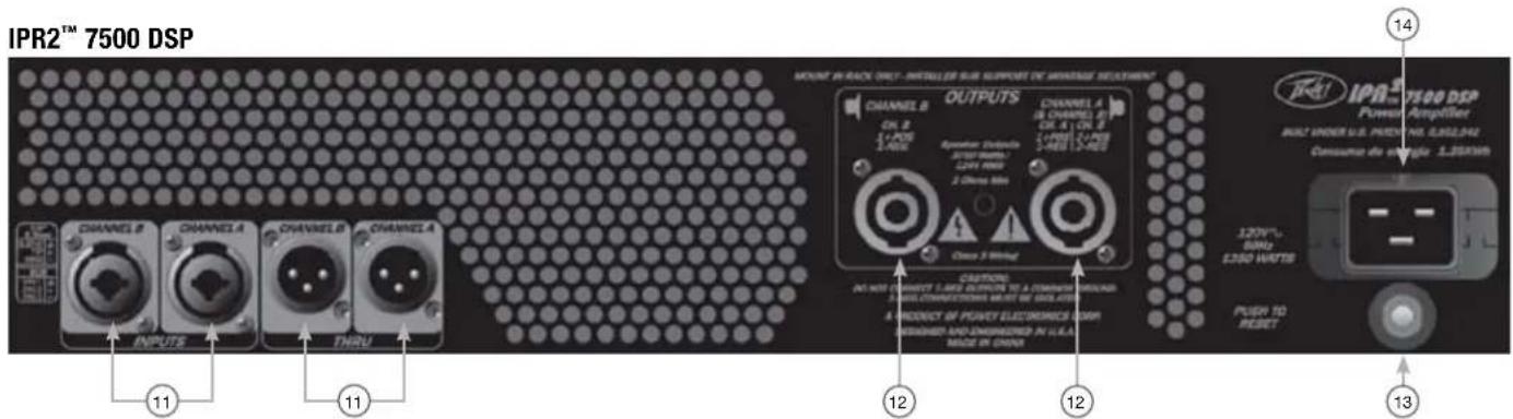 PEAVEY IPR2 7500 - 후면 패널 - 1