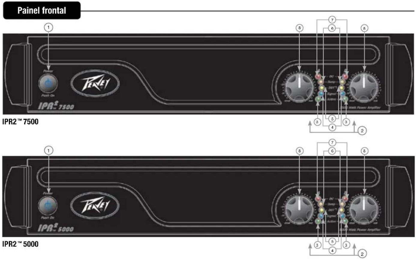 PEAVEY IPR2 7500 - RECURSOS: - 3