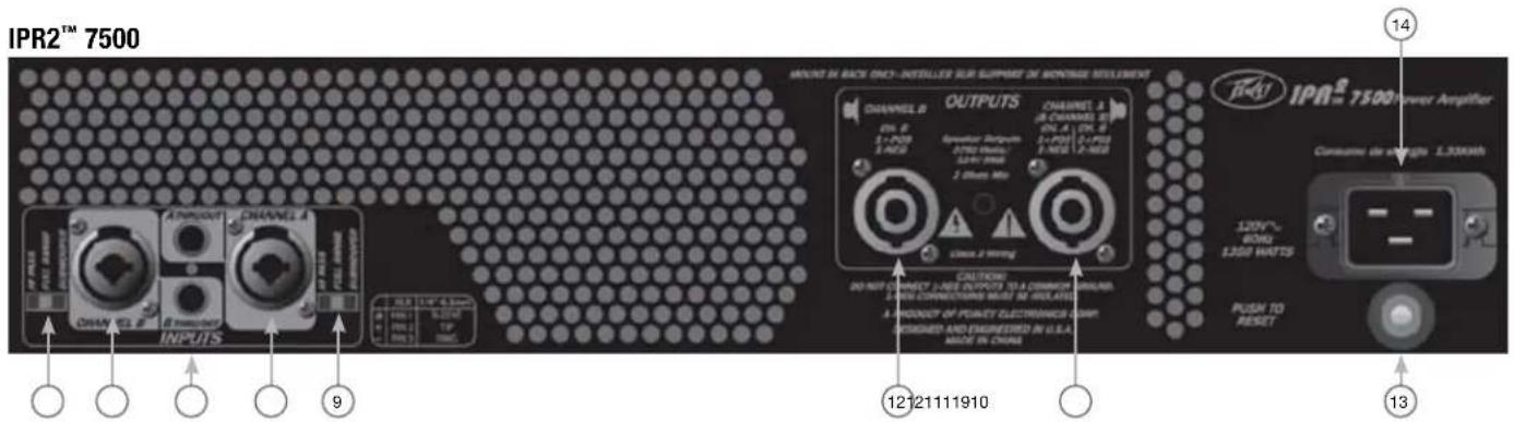 PEAVEY IPR2 7500 - 后面板 - 1