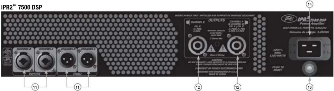 PEAVEY IPR2 7500 - Vaimenninsäätimet - 1