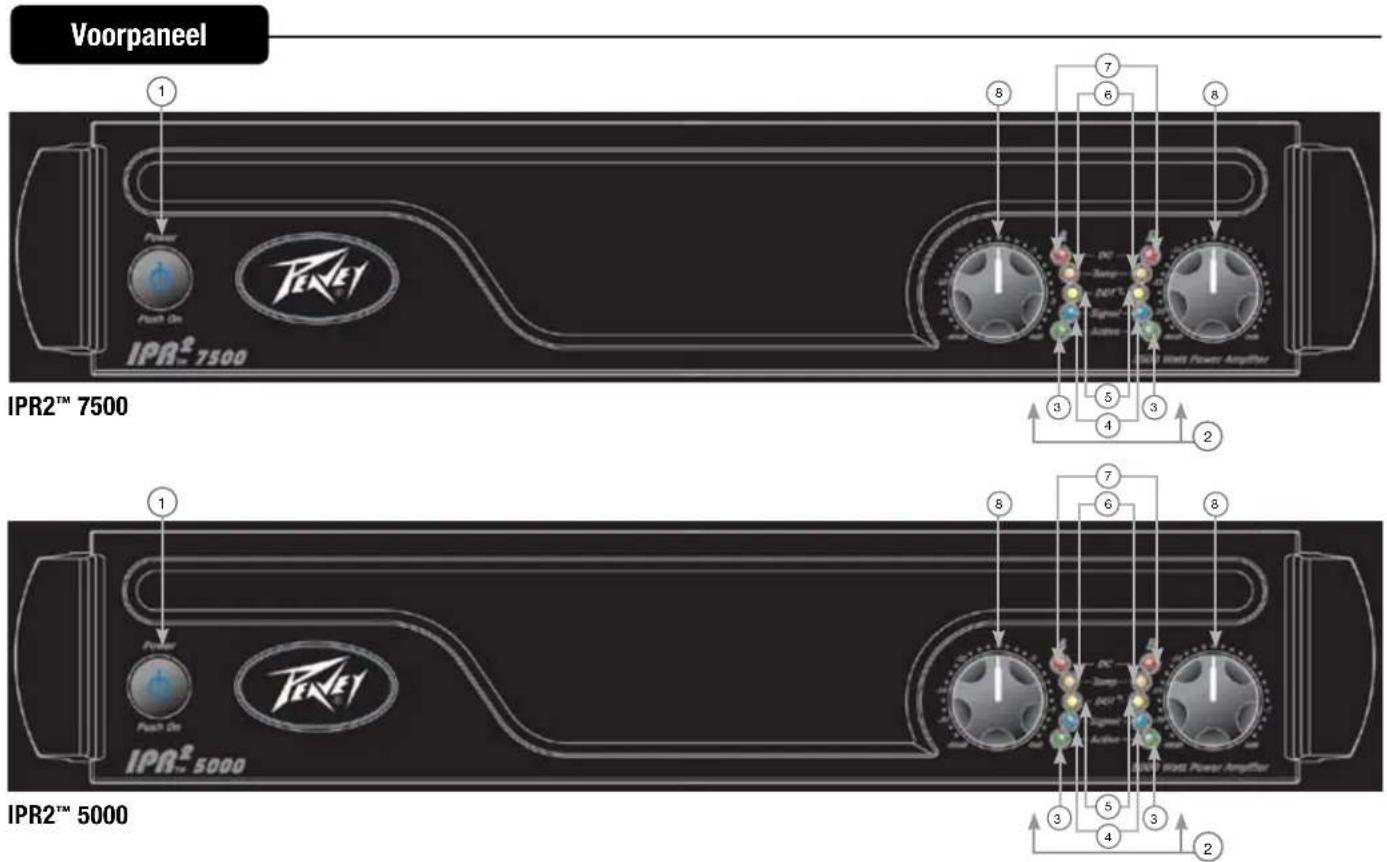 PEAVEY IPR2 7500 - KENMERKEN: - 3