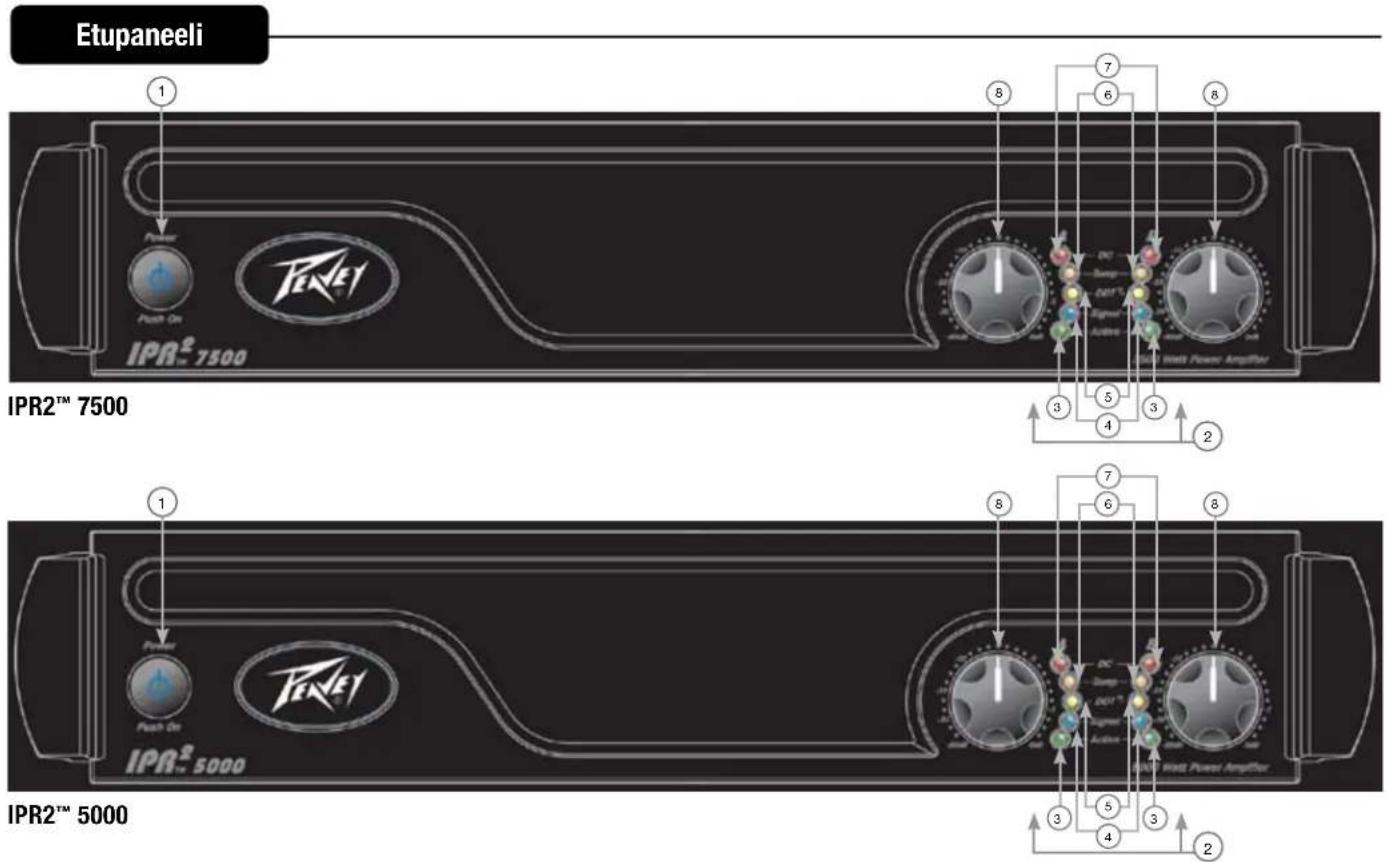 PEAVEY IPR2 7500 - OMINAISUUDET: - 3