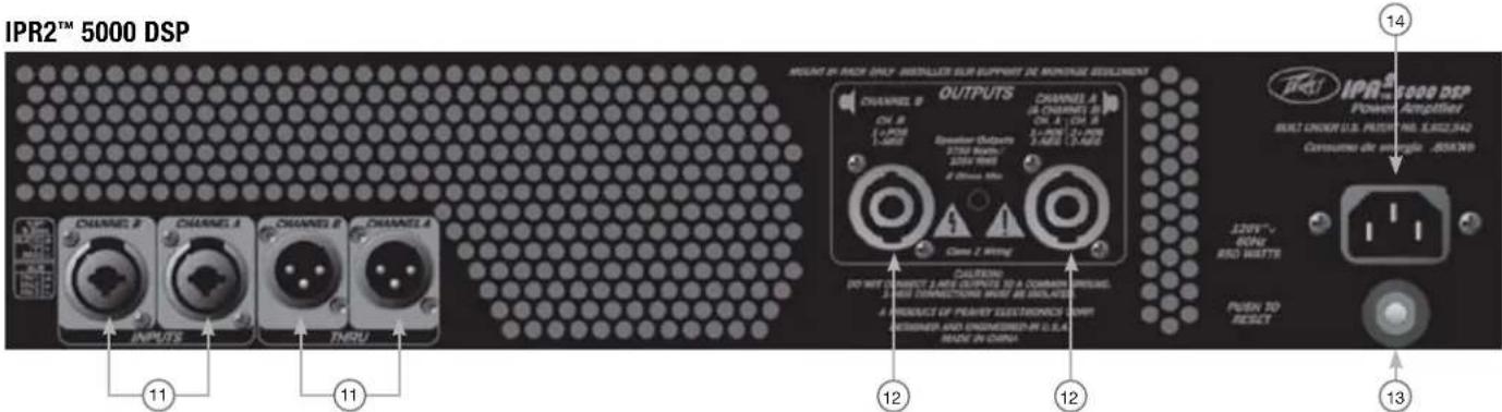 PEAVEY IPR2 7500 - Frontpanel - 2