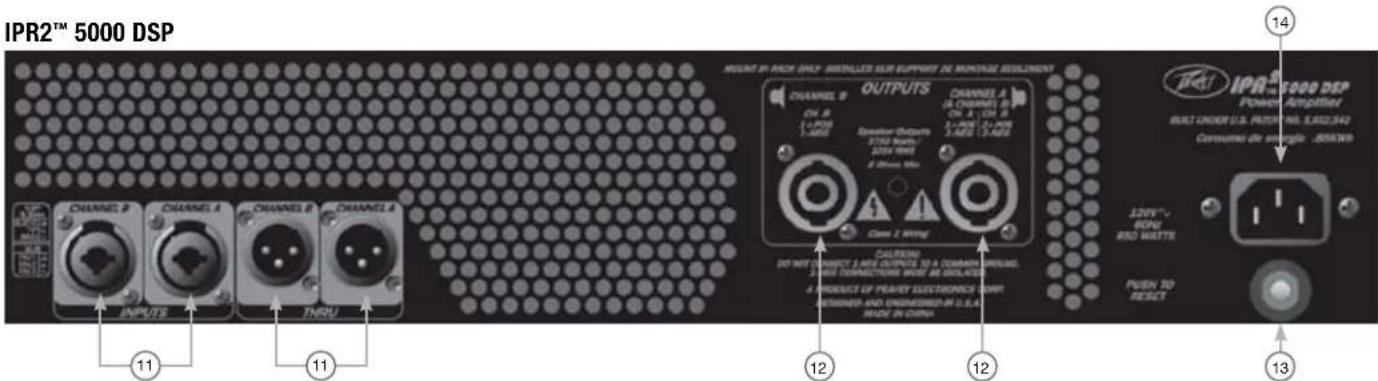 PEAVEY IPR2 7500 - Vaimenninsäätimet - 2