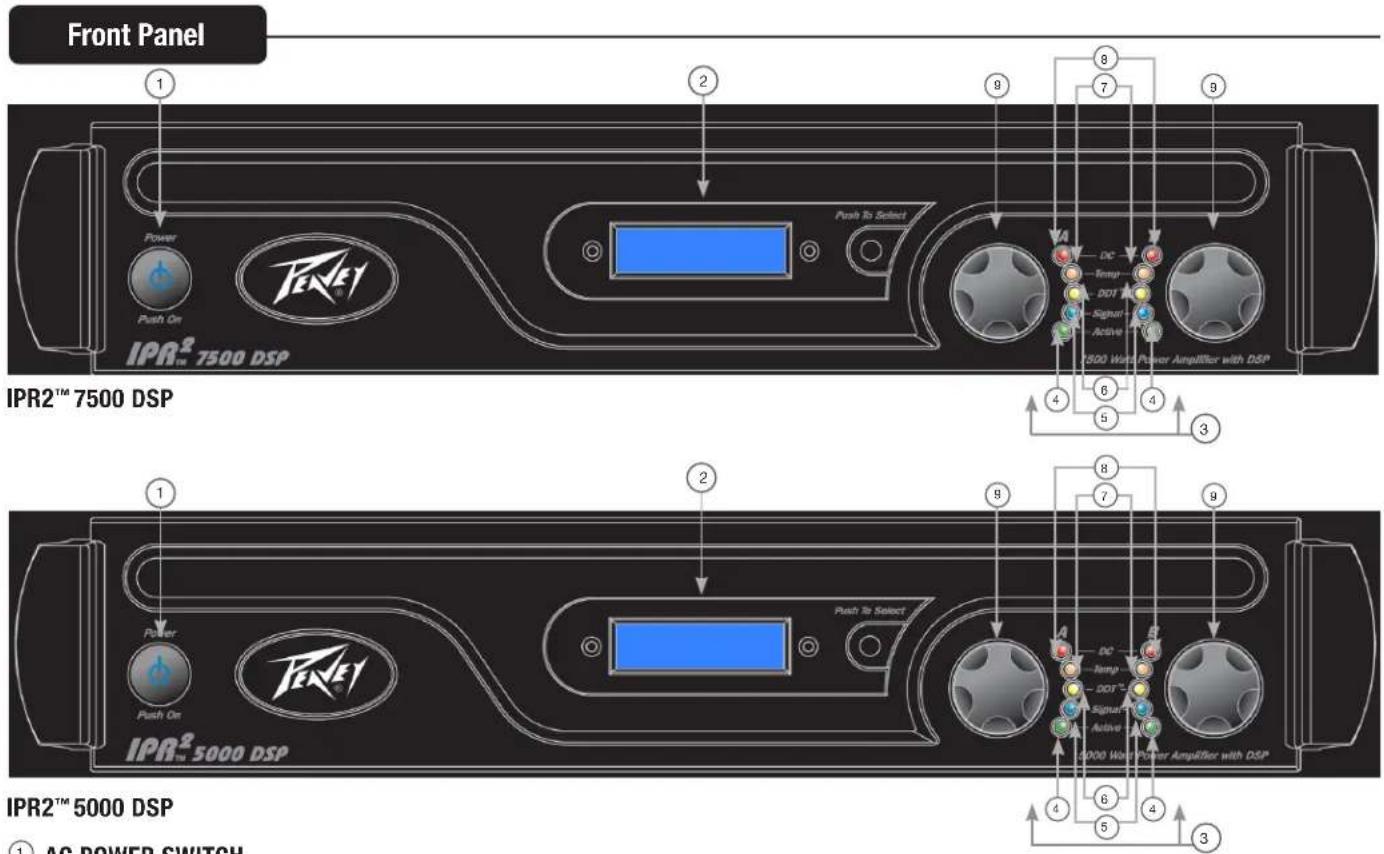 PEAVEY IPR2 7500 - IPR2™ 5000 / 7500 DSP FEATURES: - 4