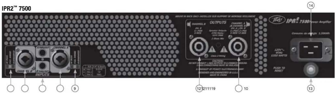 PEAVEY IPR2 7500 - リアパネル - 1