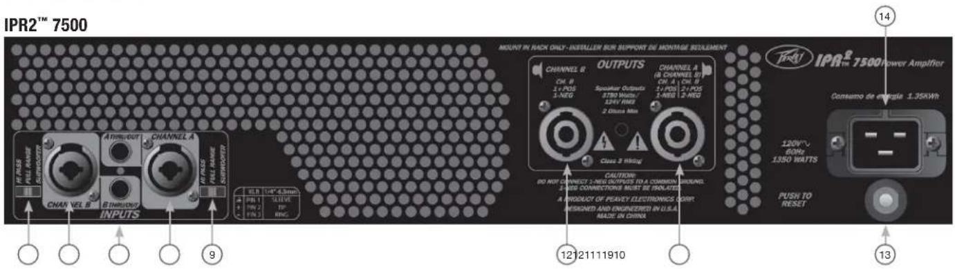 PEAVEY IPR2 7500 - Rear Panel - 1