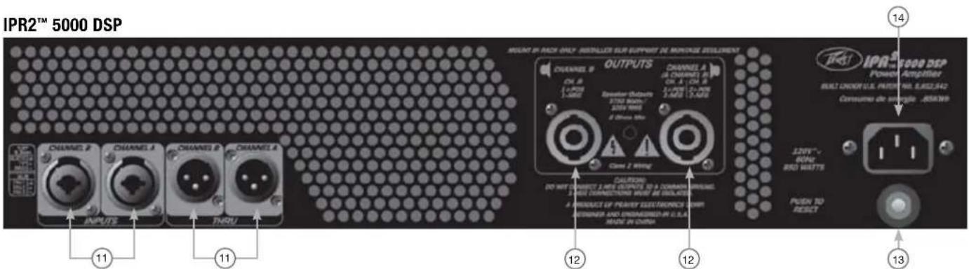 PEAVEY IPR2 7500 - Painel traseiro - 2