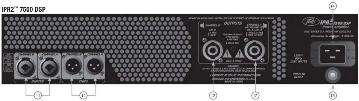 PEAVEY IPR2 7500 - Rear Panel - 1