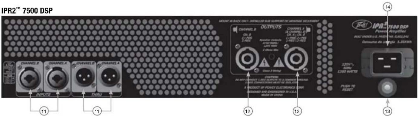 PEAVEY IPR2 7500 - Frontpanel - 1
