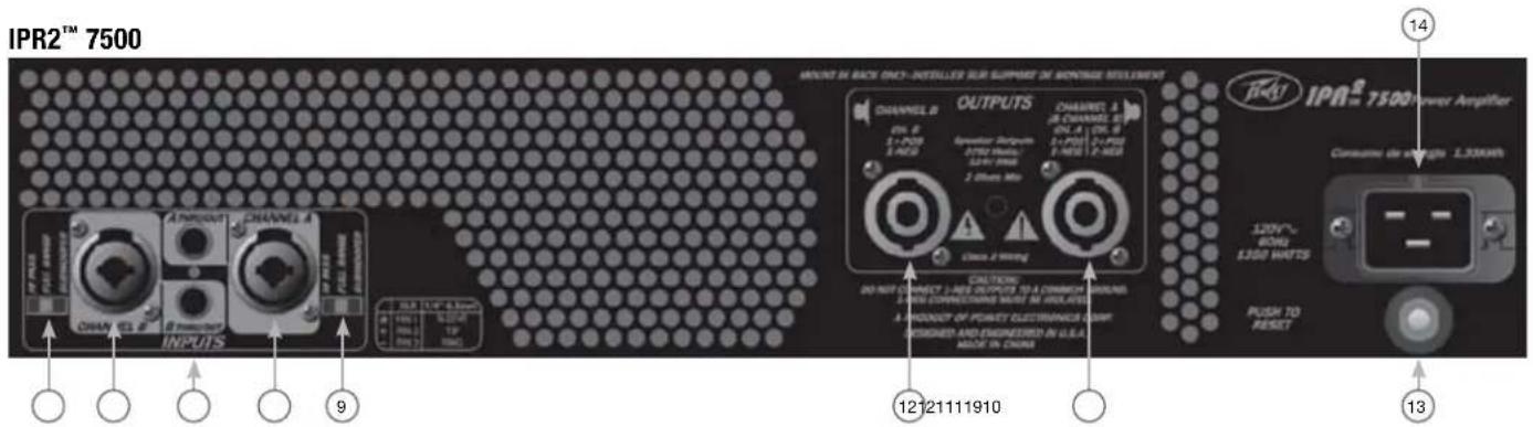 PEAVEY IPR2 7500 - Achterpaneel - 1