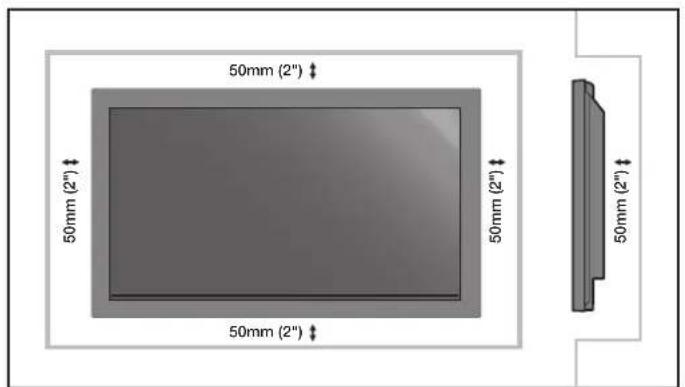 NEC PlasmaSync 42XC10 - Posizione dell'installazione - 3