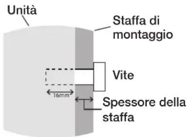 NEC PlasmaSync 42XC10 - Notare quanto segue quando si esegue l'installazione su parete o soffitto - 1