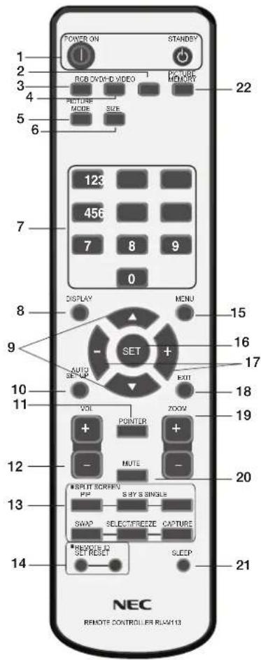 NEC PlasmaSync 42XC10 - Ha3BaHne DeTaJeNФунки - npodonjkeHueФункипуньТа дисанциоHHoro уnpaBneHnra - 1