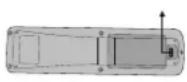 NEC PlasmaSync 42XC10 - Batterien in die Fernbedienung einlagen. - 1
