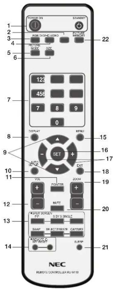 NEC PlasmaSync 42XC10 - Funciones del Mando a Distancia - 1
