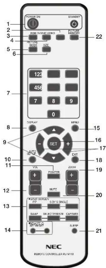 NEC PlasmaSync 42XC10 - Fonctions de la Telecommande - 1